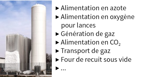 Les détendeurs à dôme maintiennent une pression de travail stable.